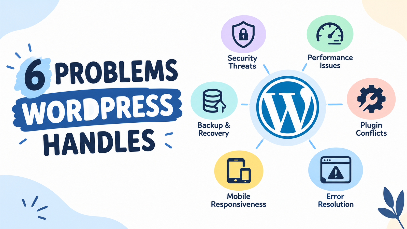 wordpress